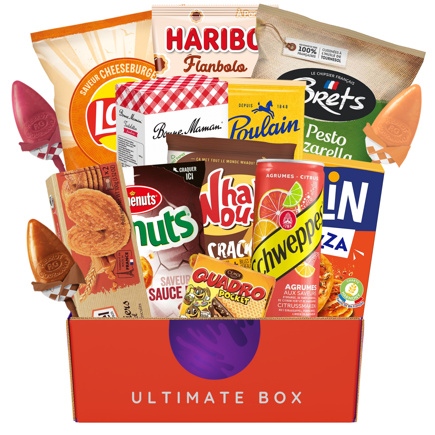 March 2025 (France) Ultimate Box